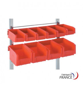 Accessoires pour table de conditionnement inox & résine